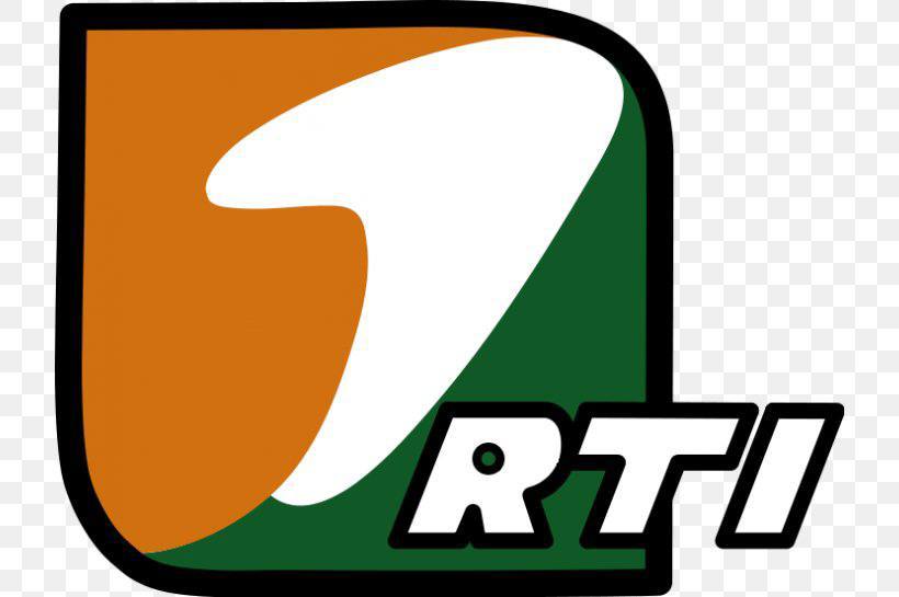 RTI TV